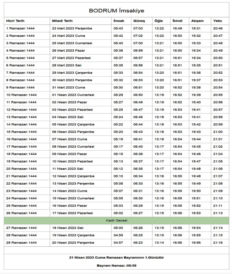 Bodrum imsakiye