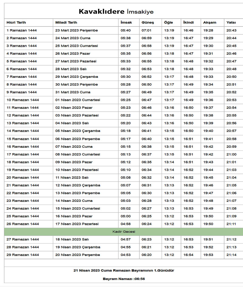 Kavalıdere imsakiye 2023