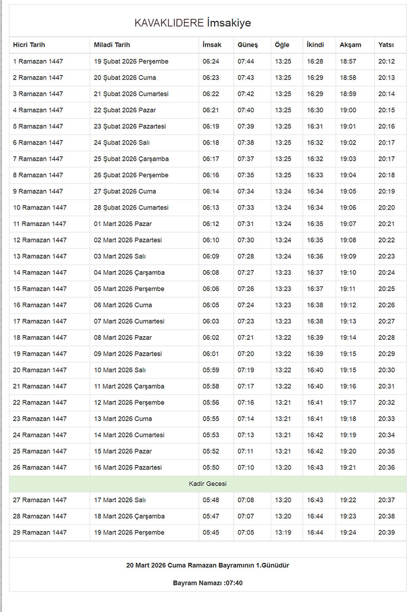Kavalıdere imsakiye 2023