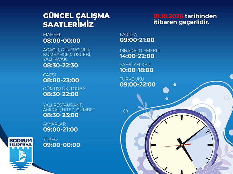 Bodrum Belediyesi kafelerinin çalışma saatleri, 2026 Ekim