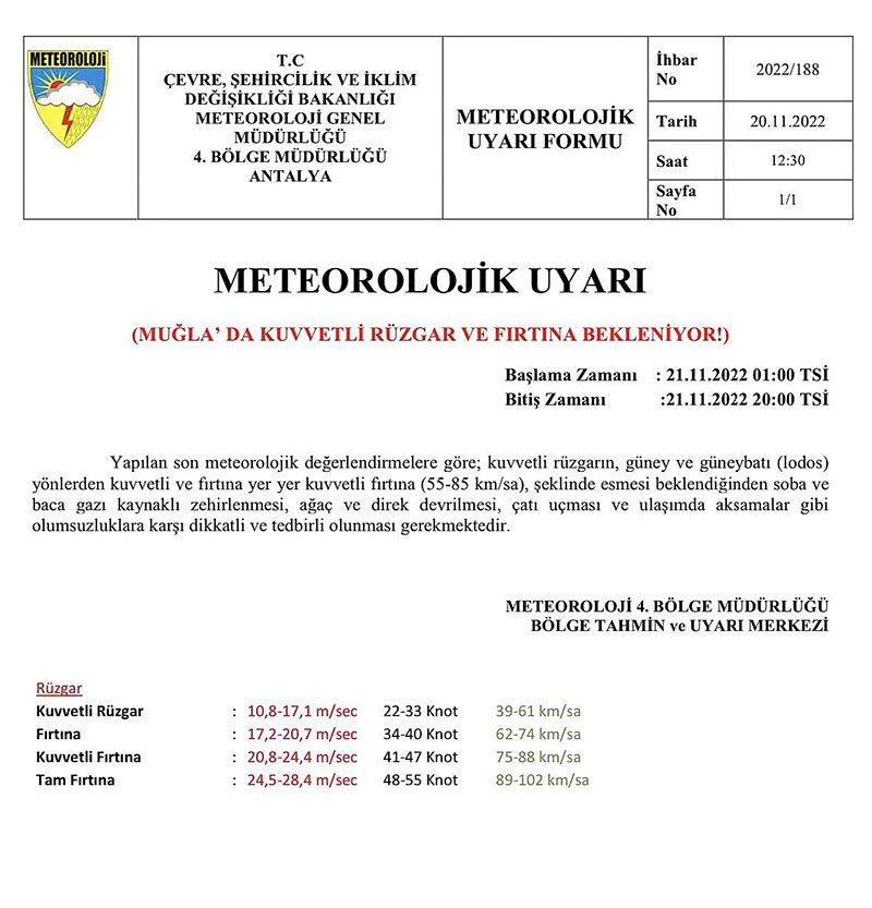 Bodrum'da sağanak