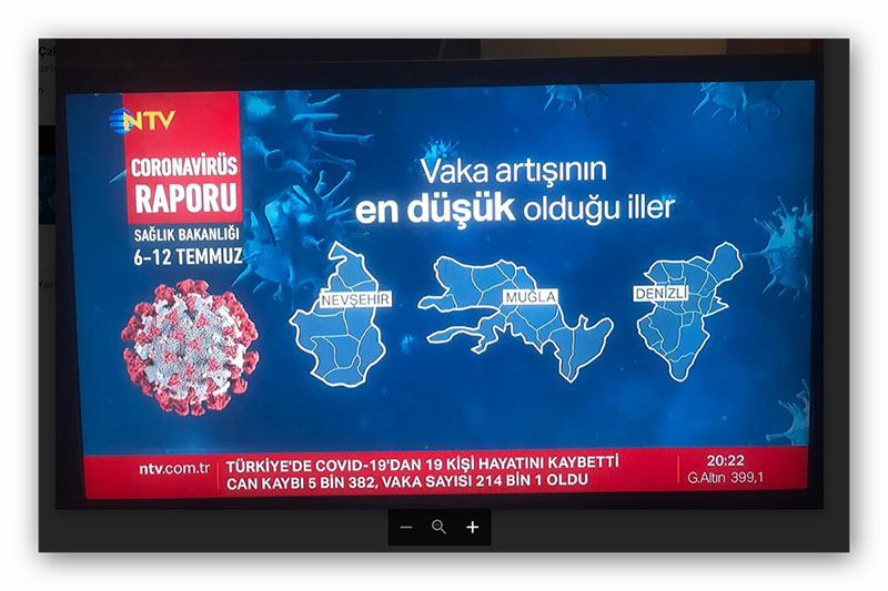 Muğla Covid-19, NTV