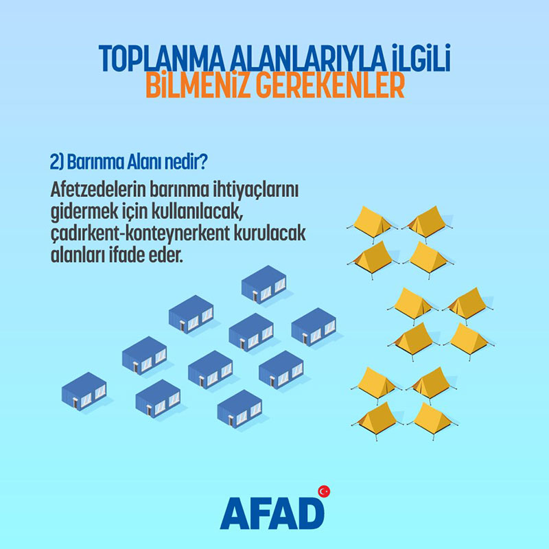 Muğla'nın afet toplanma alanları 4