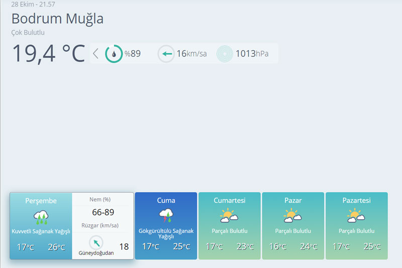 T.C. Tarım ve Orman Bakanlığı Meteoroloji Genel Müdürlüğü 4