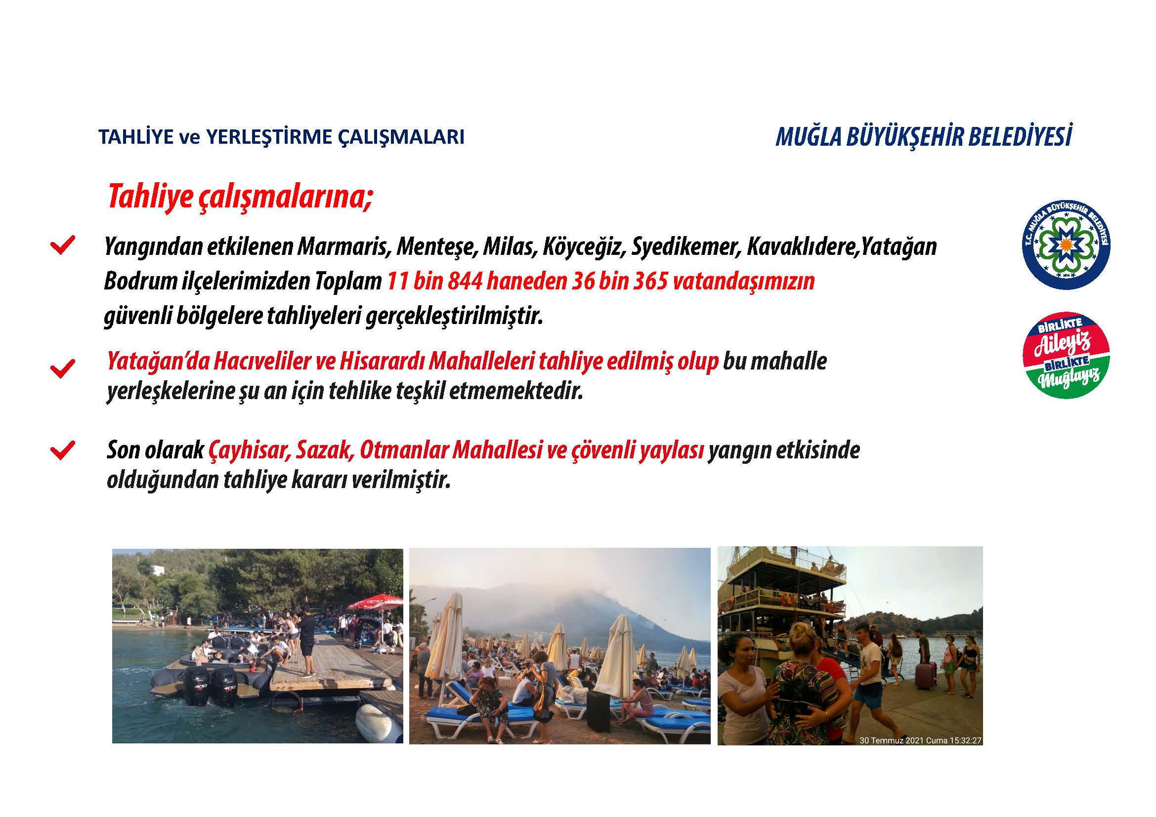 Muğla yangınları rapour, MBB, 08.08.2021 - GHA 14