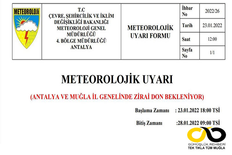 Muğla Haberleri