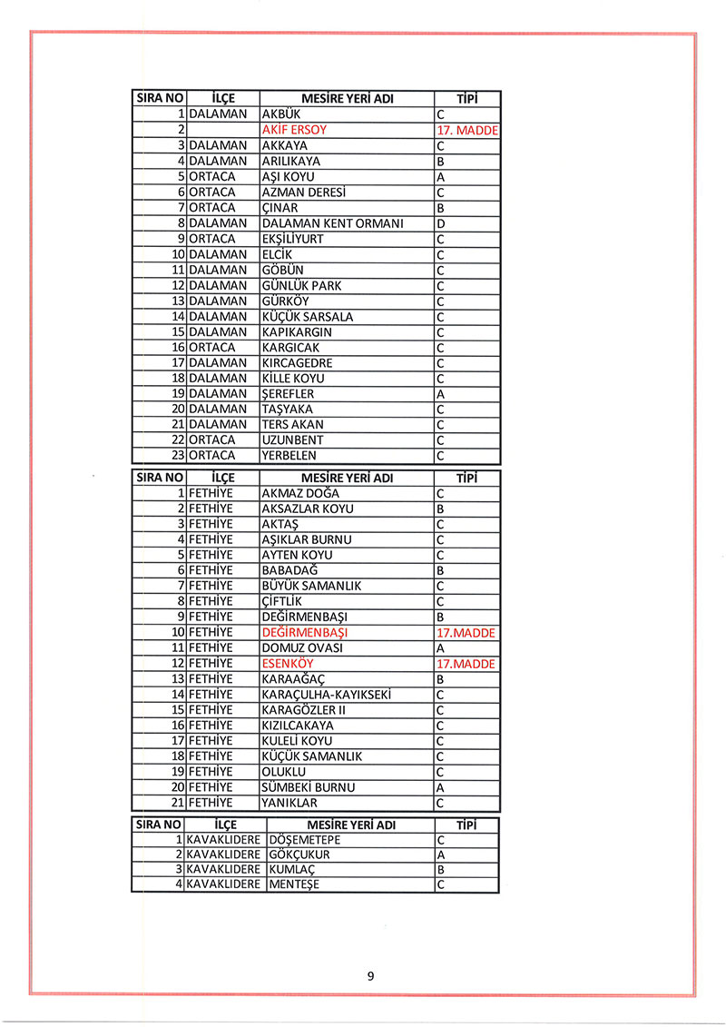 Muğla girişi yasak olan ormanlık alanlar ve mesire yerleri listesi 9