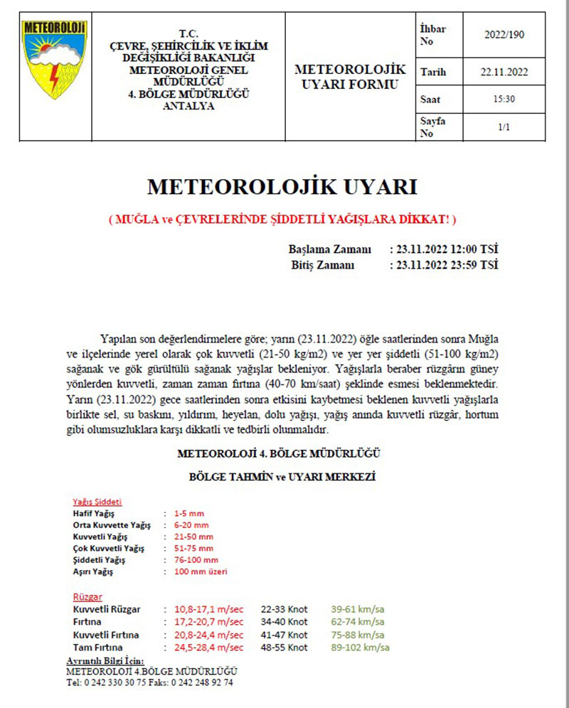 Meteoroloji Genel Müdürlüğü'nden Muğla için uyarı