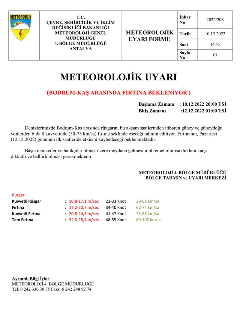 Meteoroloji Genel Müdürlüğü Muğla için "çok kuvvetli" ve "şiddetli" yağış uyarısı