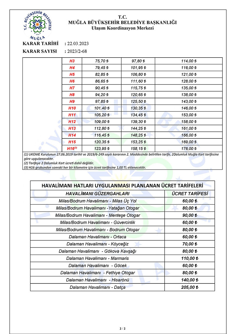 22 Mart 2023 UKEMO kararları 2