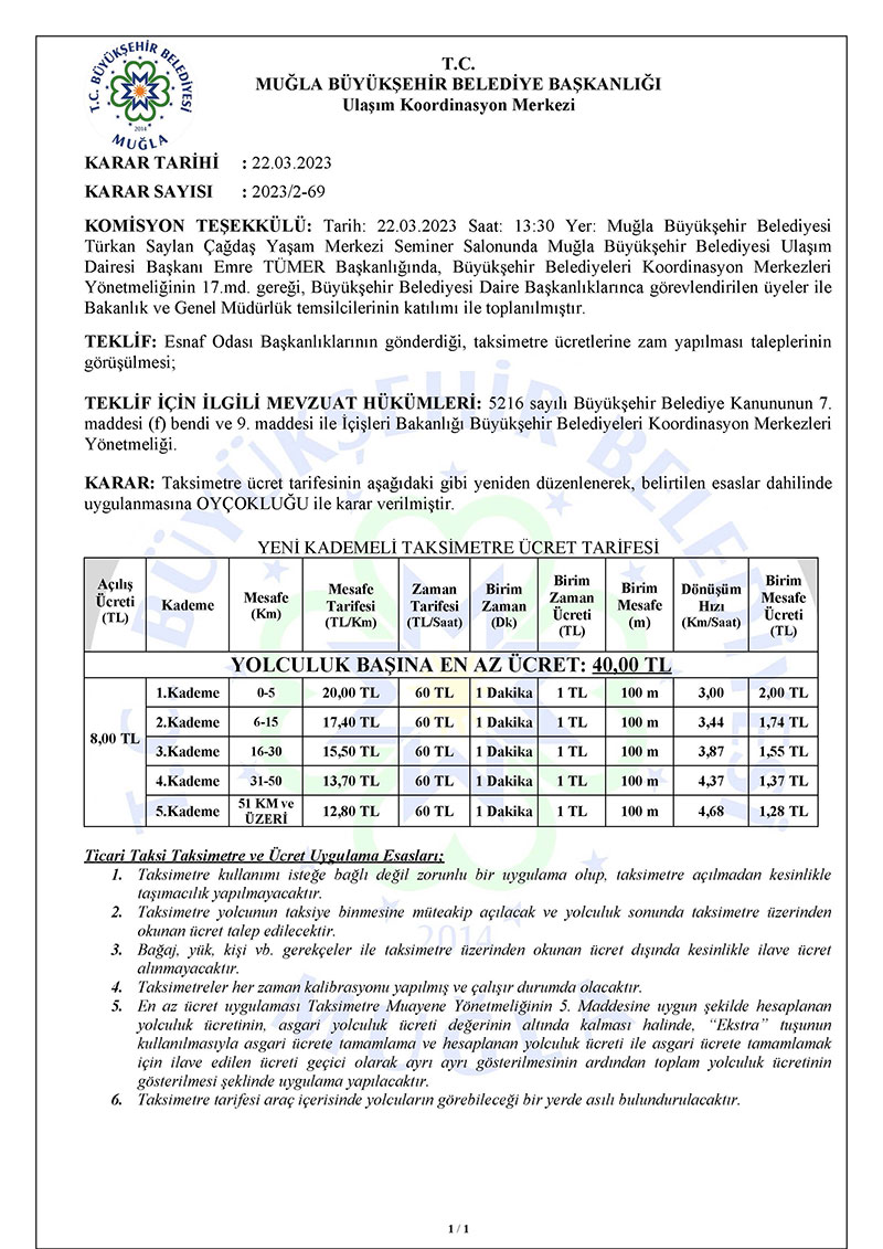 22 Mart 2023 UKEMO kararları 3