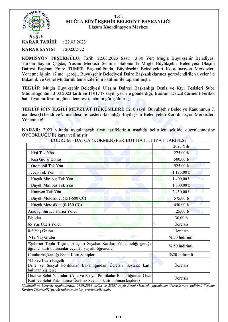 22 Mart 2023 UKEMO kararları 8