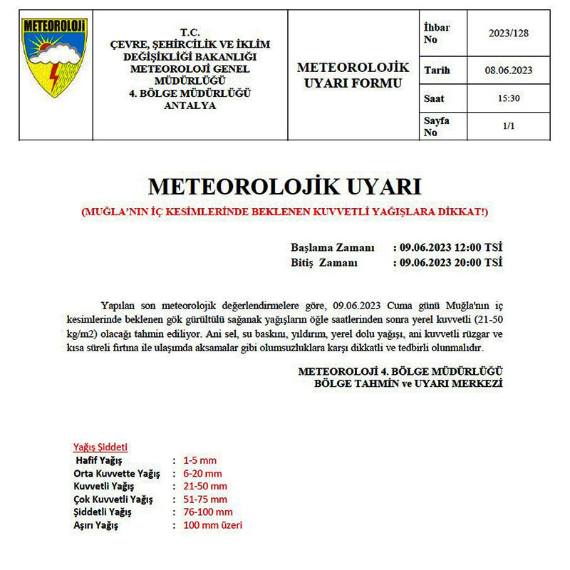 Muğla için uyarı, 09 Haziran 2023