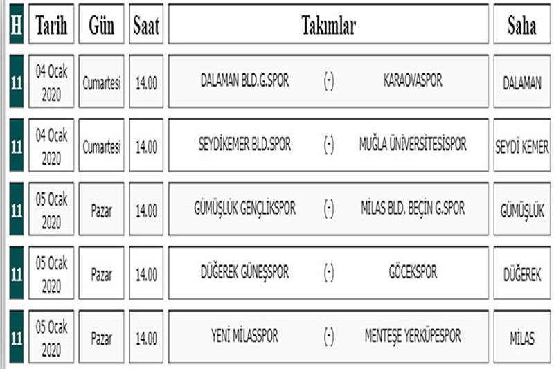 Muğla Süper Amatör Küme Fikstür 2019 - 2020