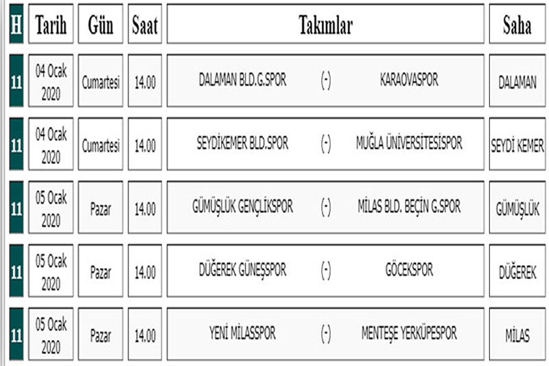 Muğla Süper Amatör Küme Fikstür 2019 - 2020