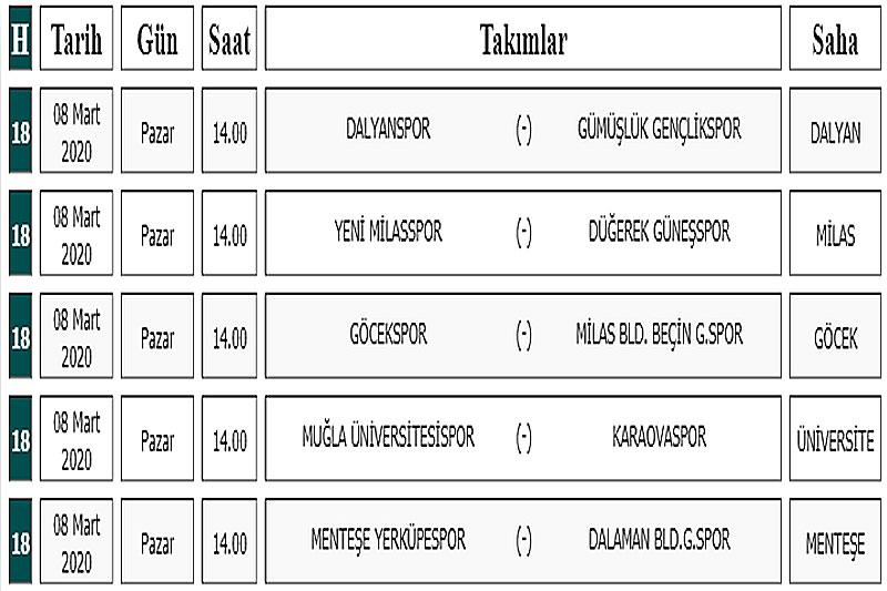 Muğla Süper Amatör Küme 18. hafta fikstürü