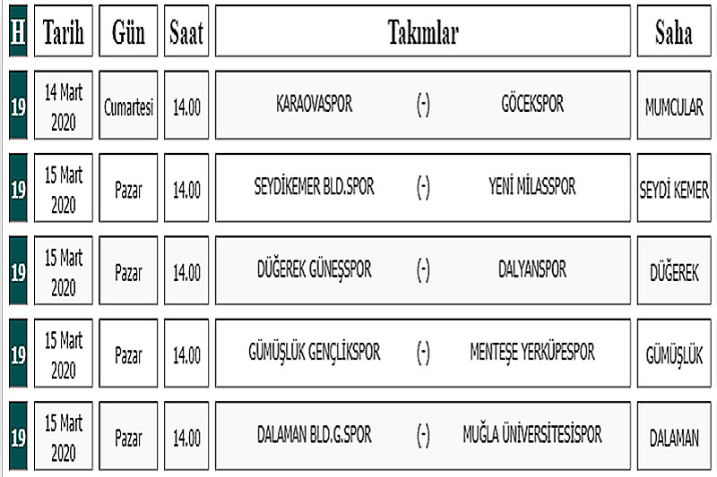 Muğla Süper Amatör Küme 18. hafta fikstürü