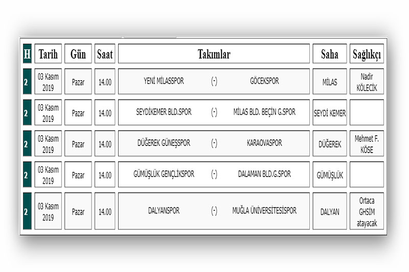 Muğla Süper Amatör Küme 2019-2020 fikstür 2. hafta