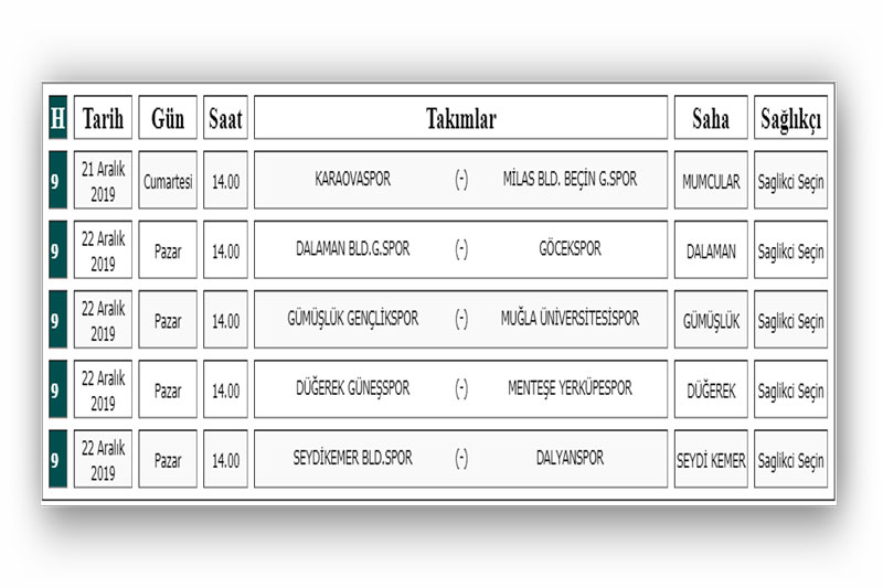 Muğla Süper Amatör Küme 2019-2020 fikstür 8. hafta