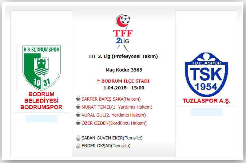 TFF 2. Lig Kırmızı Grup