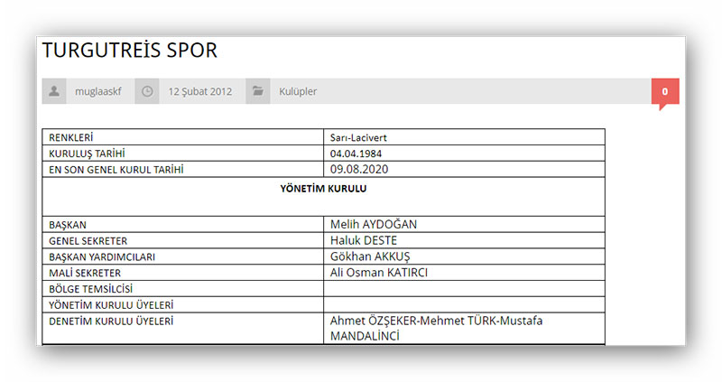 Turgutreisspor yeni yönetim kurulu