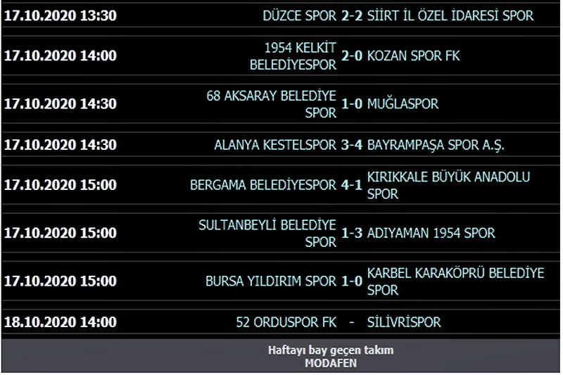 TFF Misli.com 3. Lig 4. Grup 5. hafta maç sonuçları