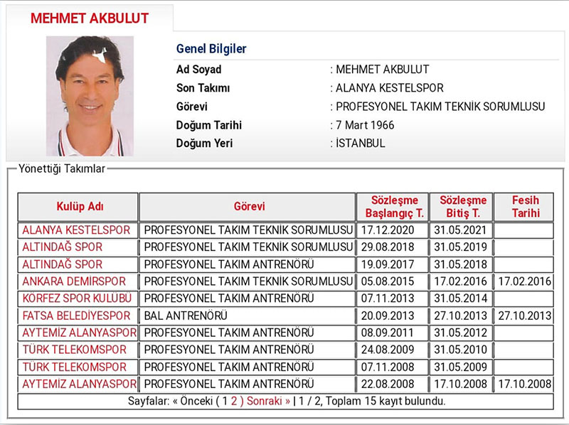 Muğlaspor Teknik Direktörü Mehmet Akbulut 3