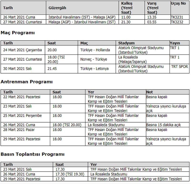 A Milli Erkek Futbol Takımı programı, Mart 2021