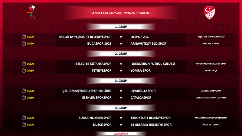 Misli.com 3. Lig play-off eşleşmeleri ve çeyrek final program 1