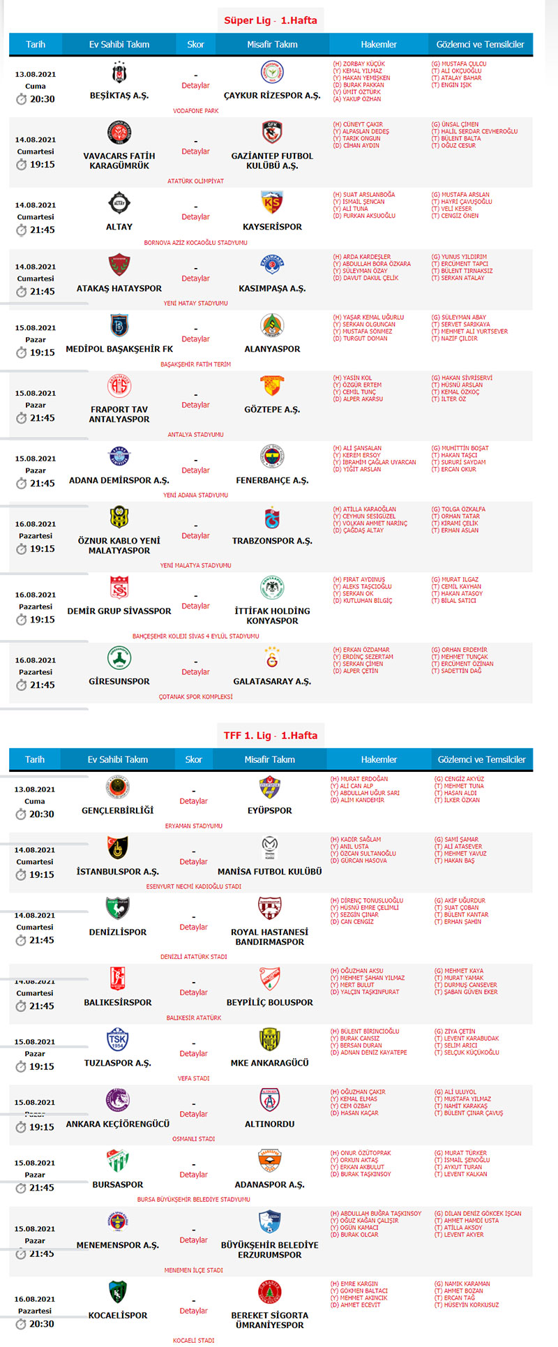 TFF 2021-2022 Sezonu Süper Lig ve 1. Lig ilk hafta maçları (Görsel: TFF)