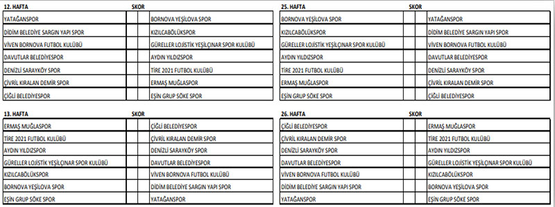 BAL 2022-2023 sezonu 9 Grup fikstür 3