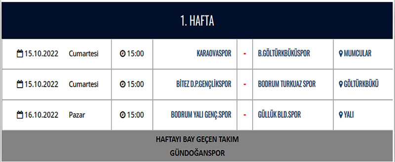 Muğla 1. Amatör Ligi A Grubu 2022-2023 sezonu ilk hafta maçları