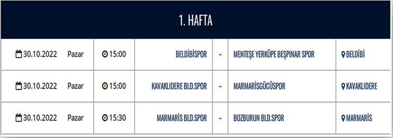 Muğla 1. Amatör Ligi B Grubu 2022-2023 sezonu ilk hafta maçları