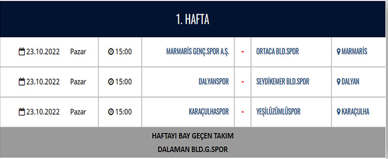 Muğla Süper Amatör Ligi B Grubu 2022-2023 sezonu ilk hafta maçları