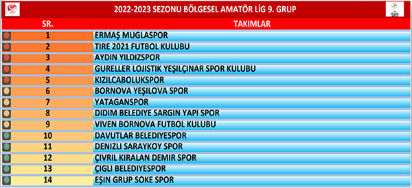 Spor Haberleri 534