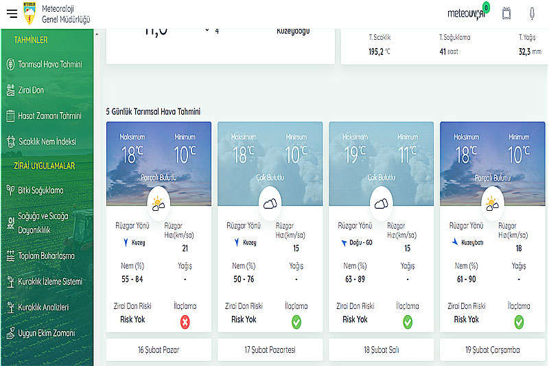 Tarımsal Hava Tahmini Uygulaması 3