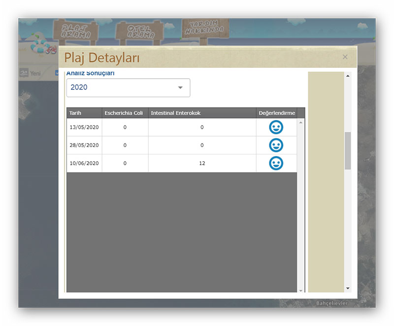 Kadıkalesi Halk Plajı su analiz sonuçları 2020, Haziran