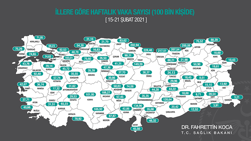 15-21 Şubat 2021 verileri haritası