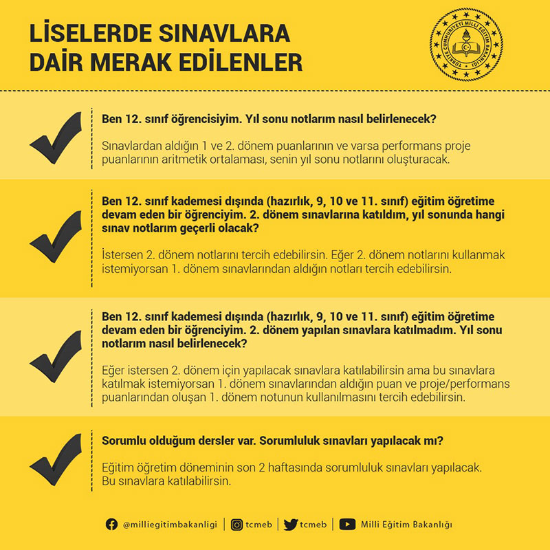 Liselerde sınavlar yeniden düzenlendi, 11 Mayıs 2021 2