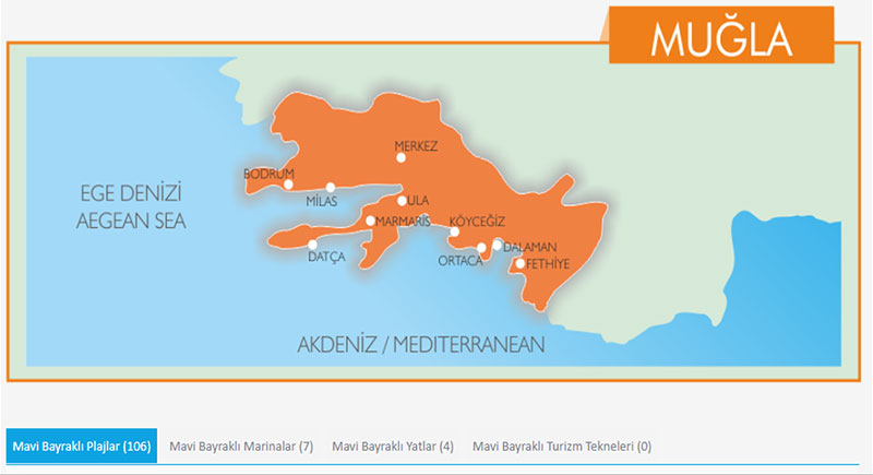 2021 Muğla Mavi Bayrak sayıları - Kaynak: TÜRÇEV