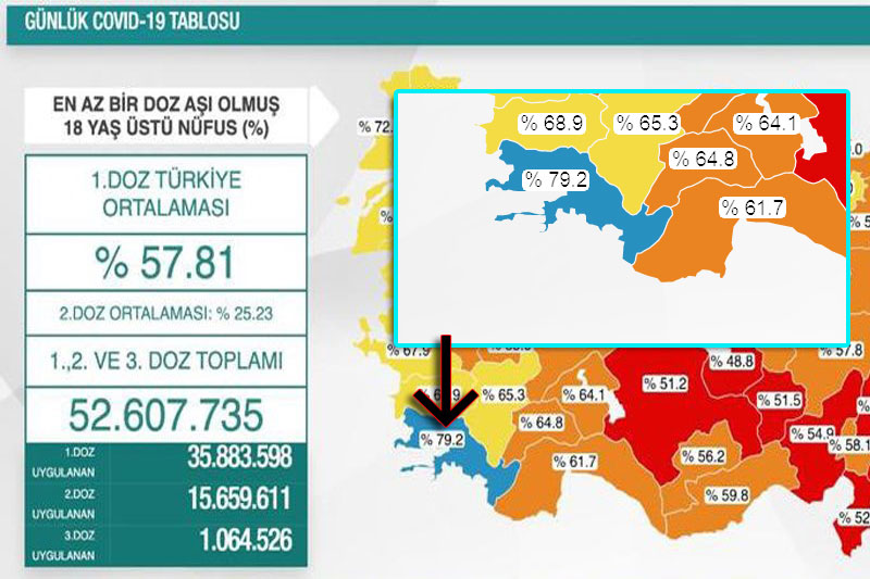 Hayatın İçinden Haberler 1