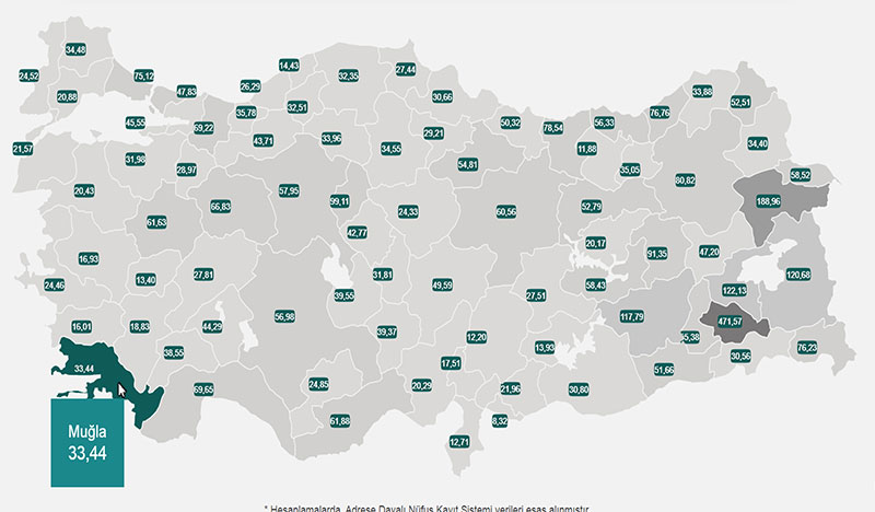 Muğla'da korona vakalarında % 100 artış 2