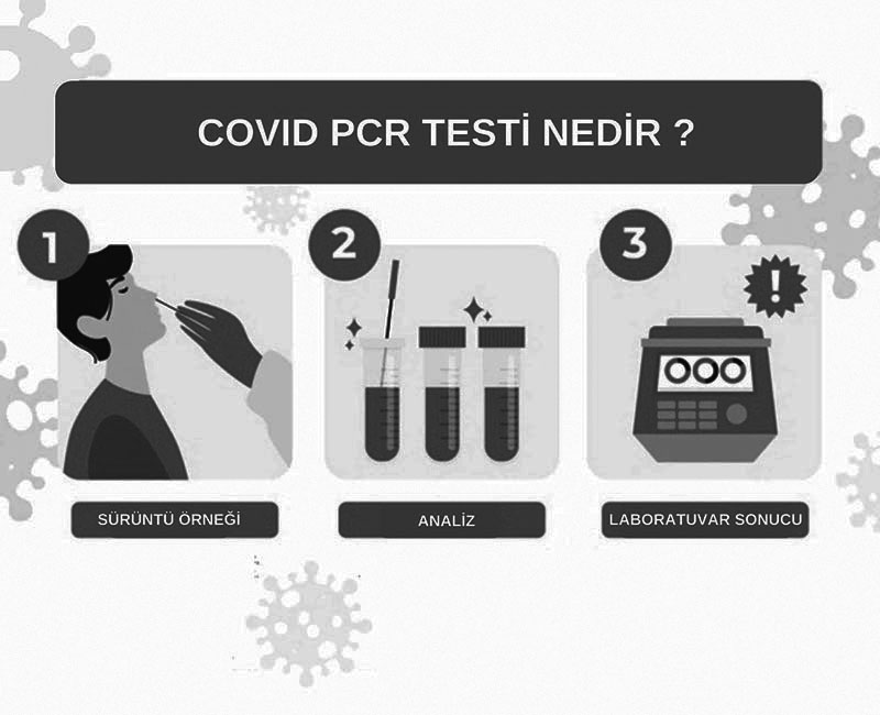 Zorunlu PCR testi geldi