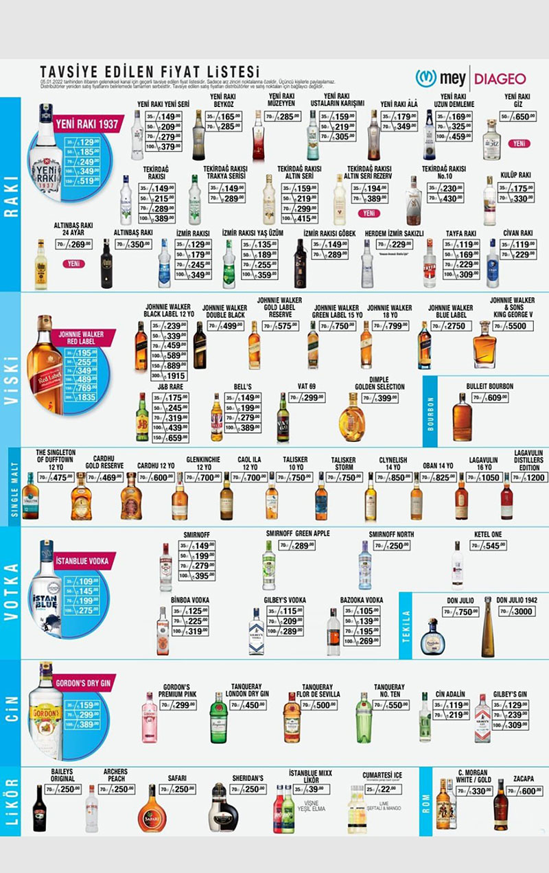 MEY Grubu alkollü içki fiyatları 5 Ocak 2022 listesi