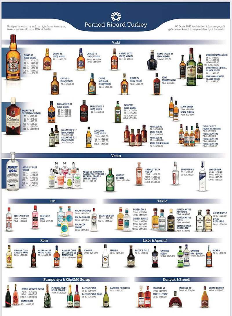 Pernord Ricard Turkey Grubu alkollü içki fiyatları 5 Ocak 2022 listesi