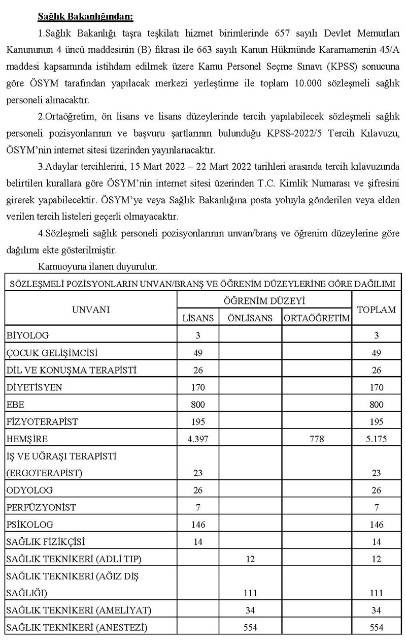 Sağlık Bakanlığı kadroları için toplam 20 bin persınel alınacak 1