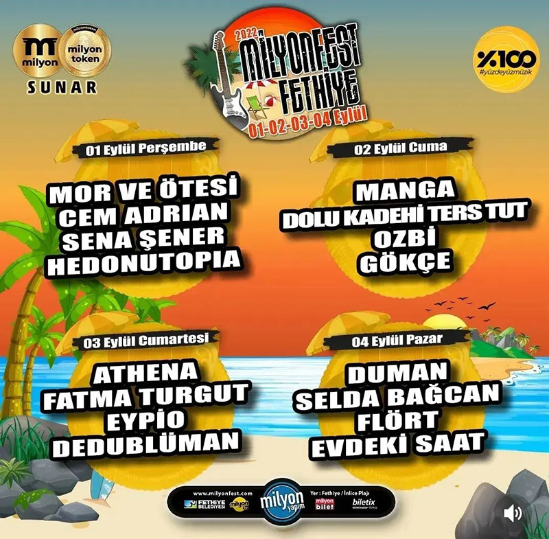 2022 MilyonFest Fethiye