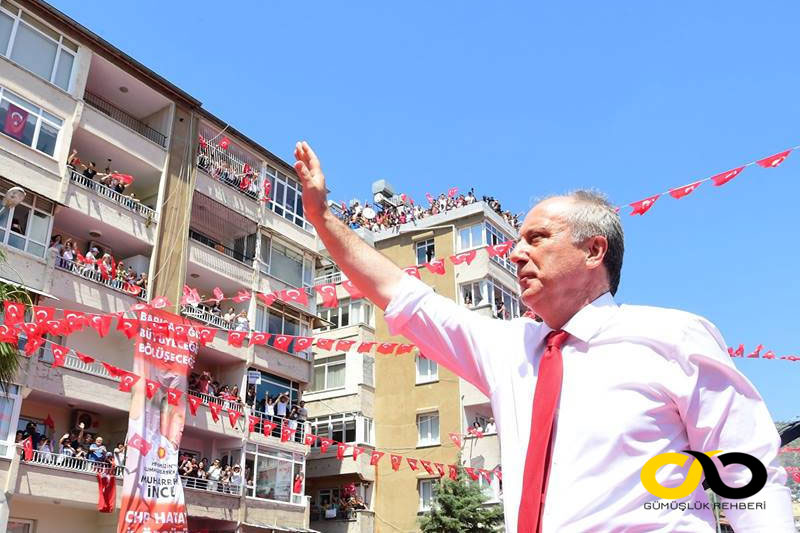 Muharrem İnce