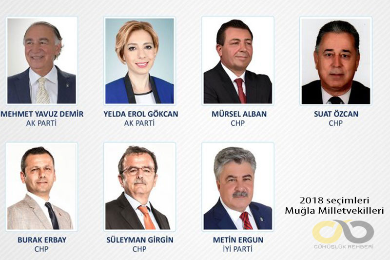 Muğla milletvekilleri, 2018 seçimleri