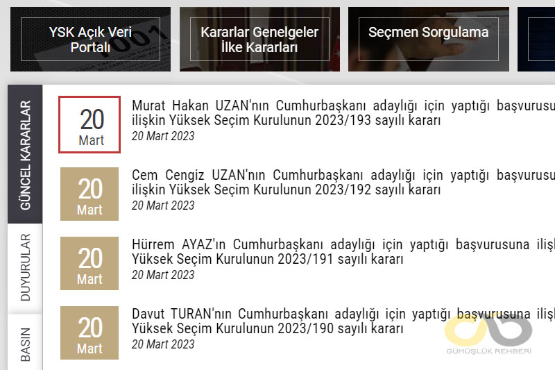 YSK Cumhurbaşkanlı aday kararları, 21 Mart 2023